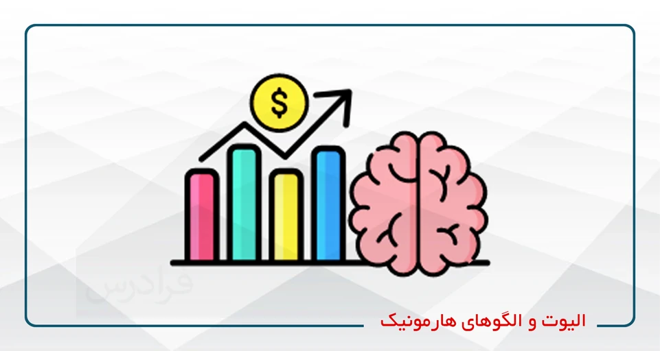 دوره تخصصی معامله گری به روش الیوت و الگوهای هارمونیک(تکنیکال پیشرفته)