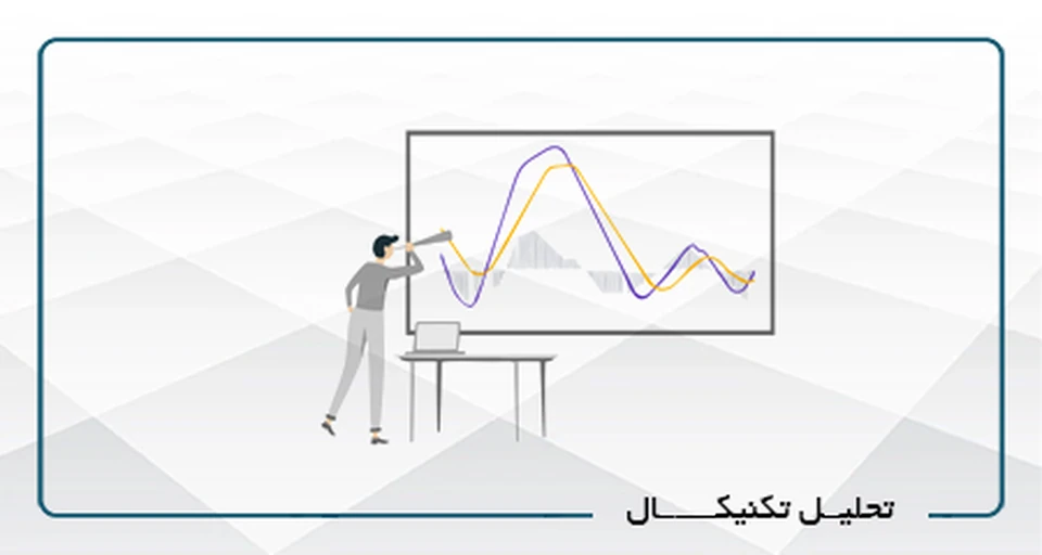 دوره آموزشی کوتاه مدت کاربردی بورس،طلا،ارز(تحلیل تکنیکال)