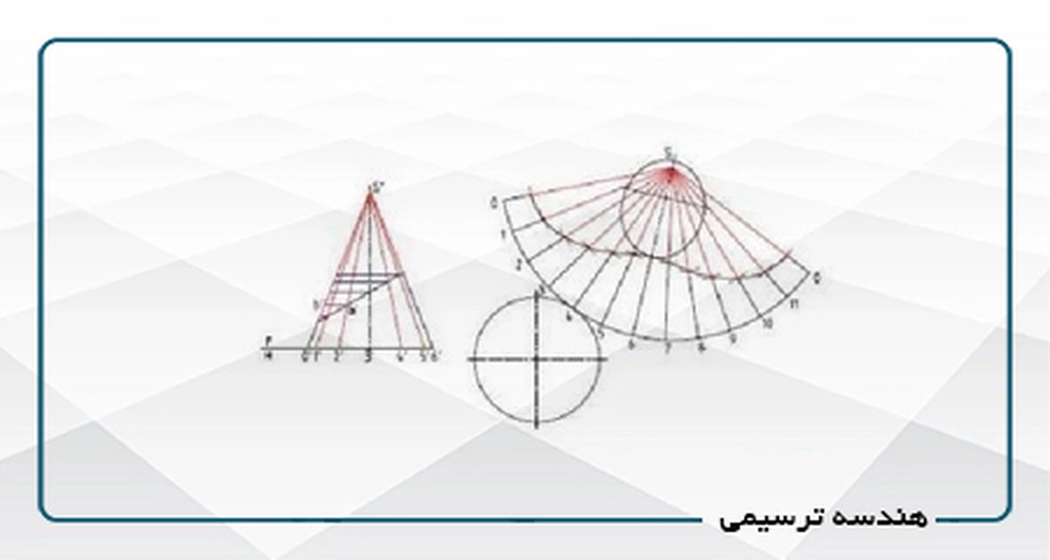 ترسیم فنی