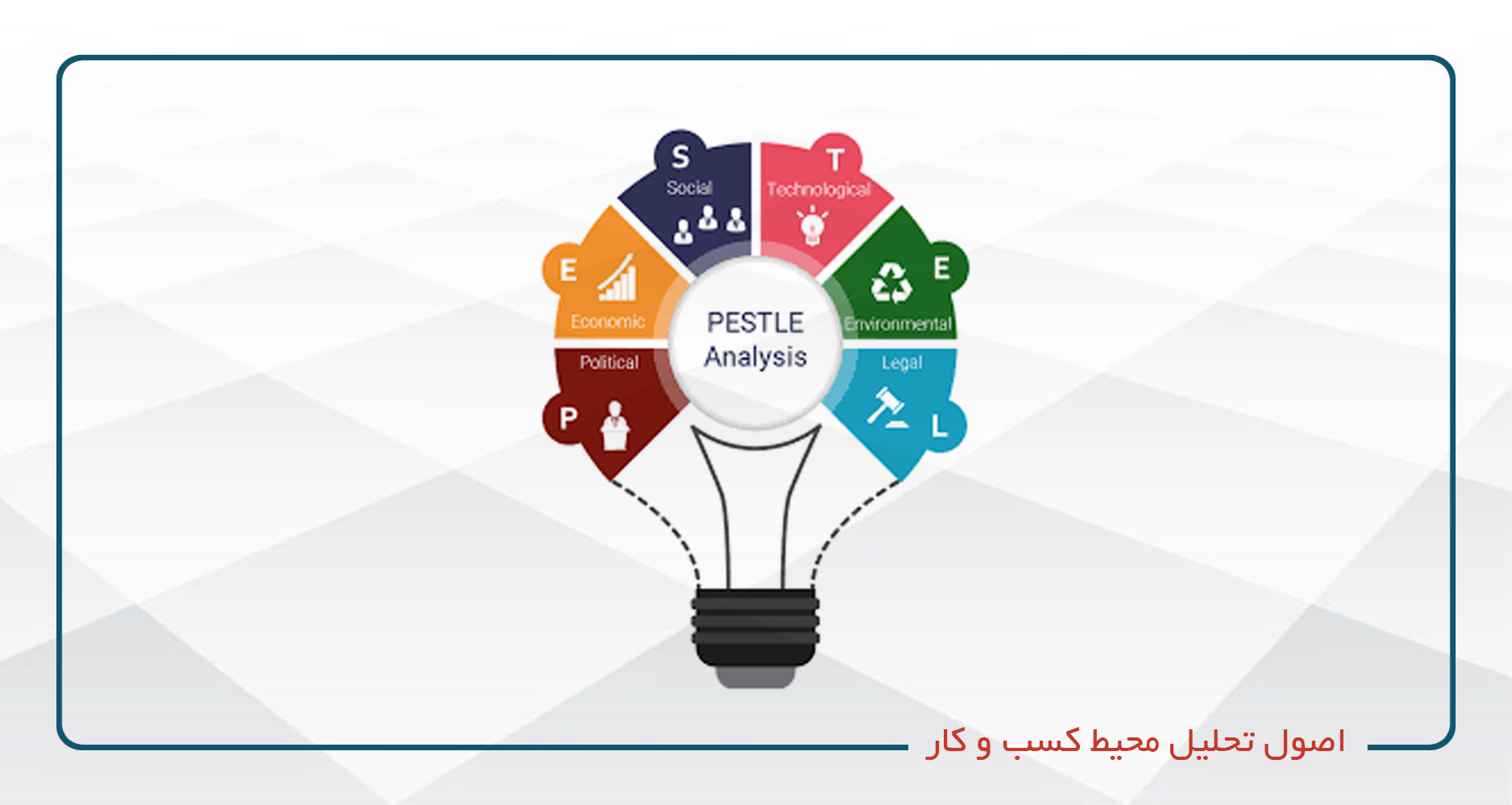 
                                                                            اصول تحلیل محیط کسب و کار