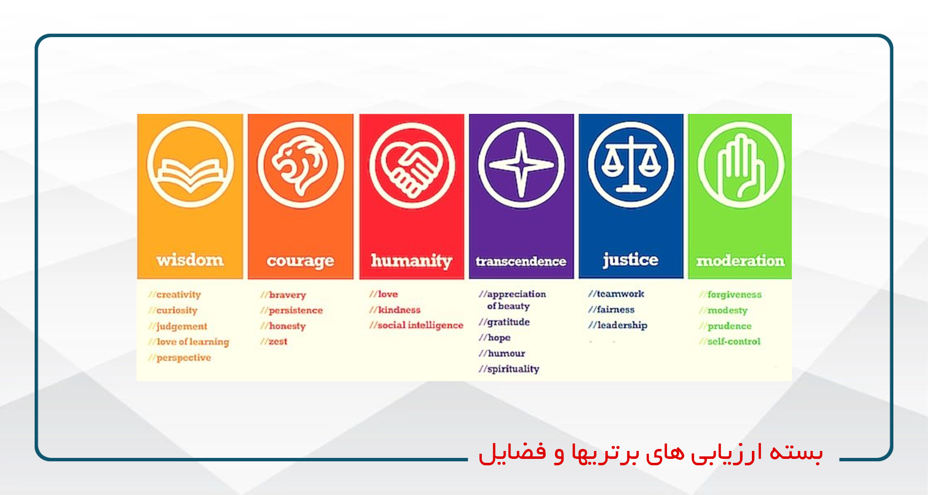 
                                                                            بسته ارزیابی های برتریها و فضایل