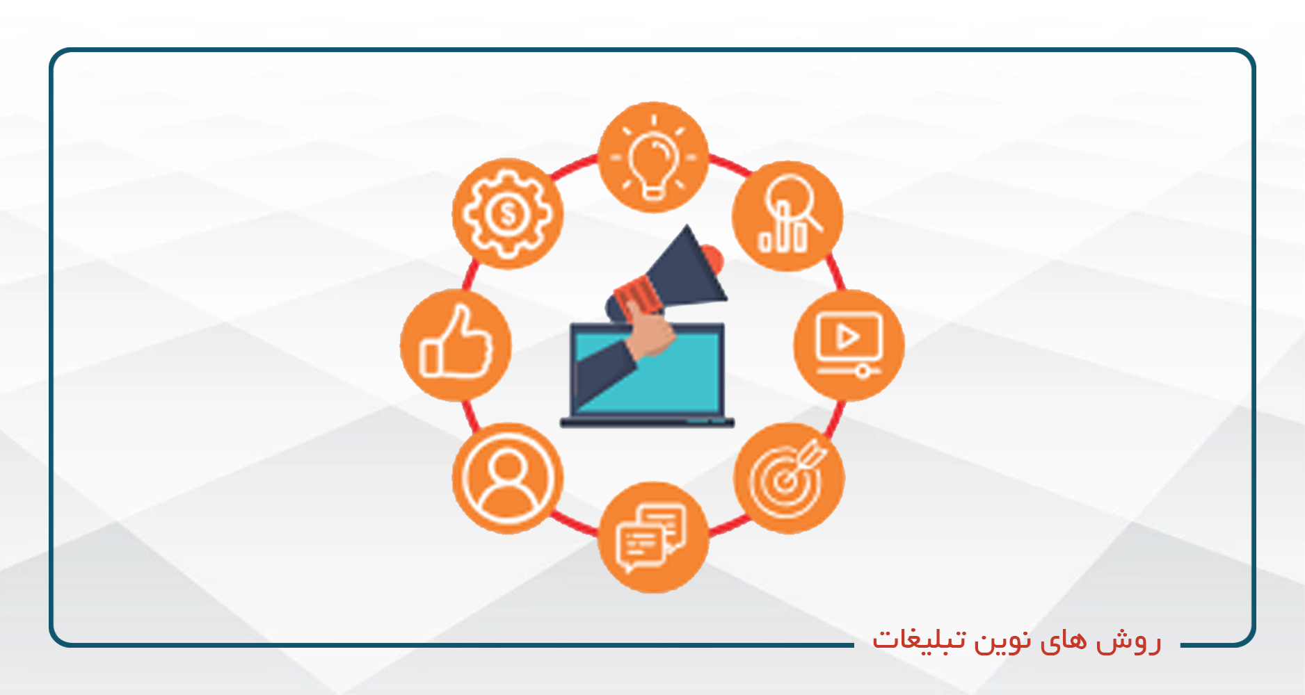 
                                                                            روش های نوین تبلیغات