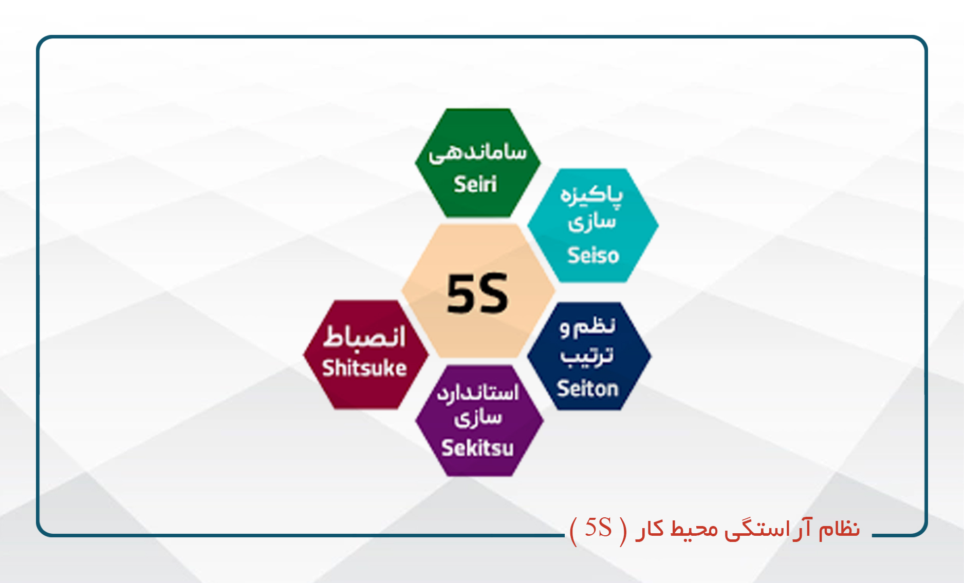 
                                                                            نظام آراستگی محیط کار (5S)